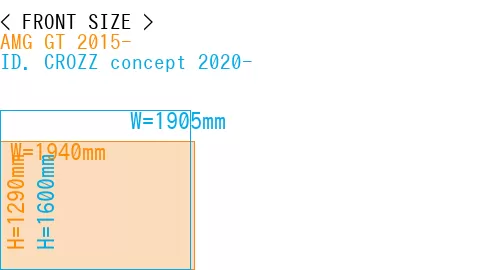#AMG GT 2015- + ID. CROZZ concept 2020-